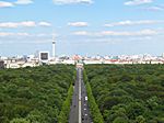 Blick auf das Brandenburger Tor und dem Fernsehturm